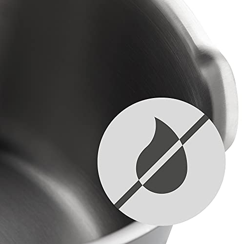 WMF Function 4 Topfset 5-tlg., Induktion, Cromargan Edelstahl poliert, Glasdeckel mit 4 Abgießfunktionen, Innenskalierung