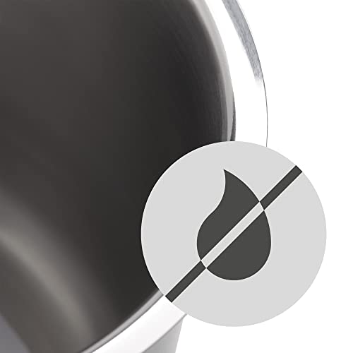 WMF Quality One Topfset 5-tlg., Cromargan Edelstahl poliert, Glasdeckel mit Dampföffnung, Induktionsgeeignet, unbeschichtet